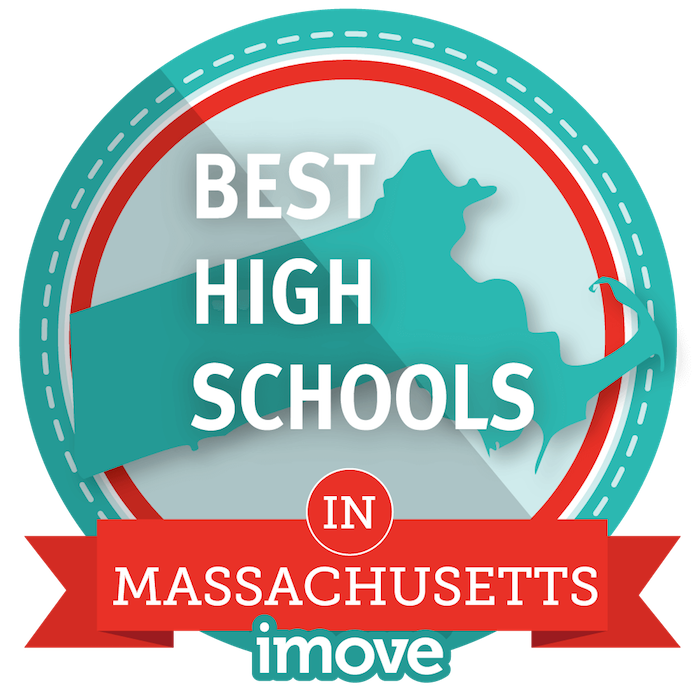 massachusetts-public-high-schools